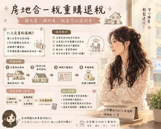 跟弟弟一起買房共有，也可以申請重購退稅嗎？