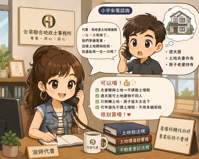 老婆的一生一次用掉了，土地先贈與老公還能再用嗎？｜示意圖